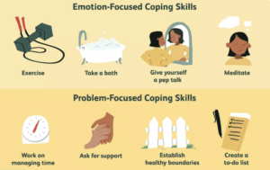 Coping Techniques for Depression: Navigating Mental Health in America