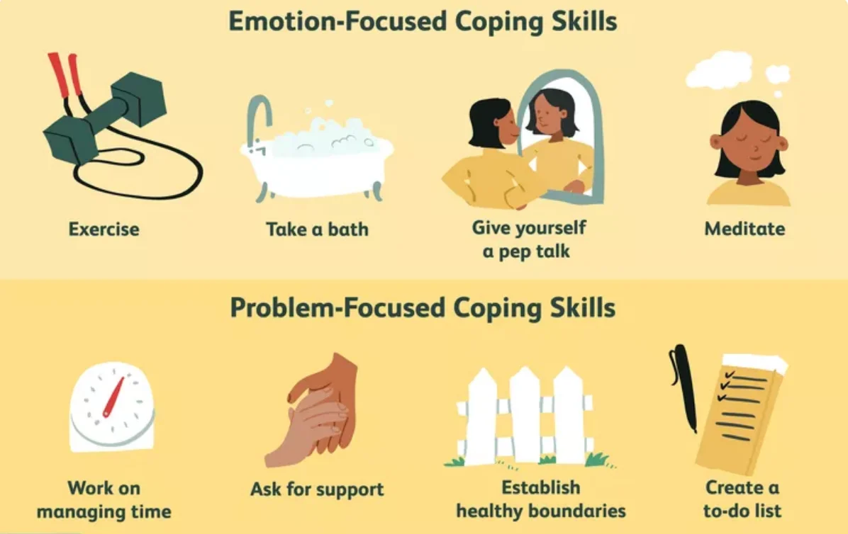 Coping Techniques for Depression: Navigating Mental Health in America
